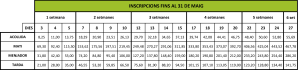 TARIFA INSCRIPCIONS FINS AL 30 DE MAIG 300x70 - TARIFA-INSCRIPCIONS-FINS-AL-30-DE-MAIG